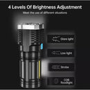 Kit de Ferramentas 46 Peças com Chave Catraca + Lanterna Tática LED Recarregável 5 em 1