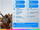 O Smartphone Motorola Moto G15 256GB Grafite