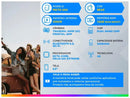 O Motorola Moto G06 256GB é um smartphone moderno que combina grande capacidade de armazenamento, tela ampla e câmeras de alta qualidade para o dia a dia. Com 256GB de memória interna e 4GB de RAM